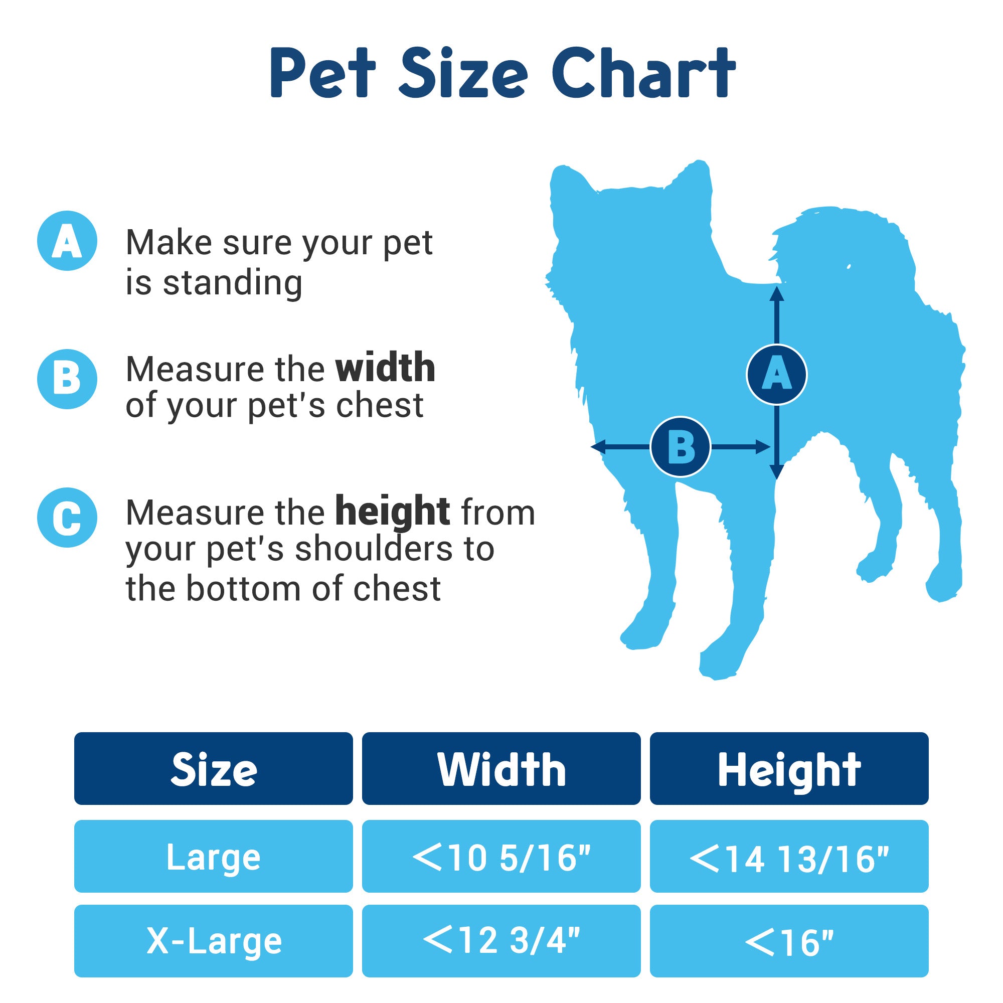 Yescom Pet Door Replacement Flap for Freedom Dog Cat Entry Clear Plastic XL 2 Pack