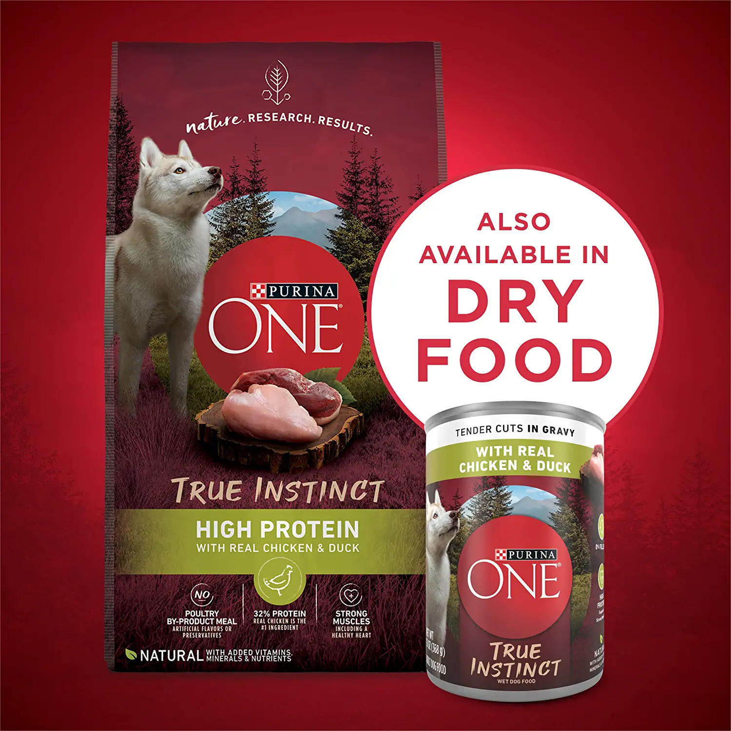 Purina ONE SmartBlend True Instinct Adult Canned Wet Dog Food， Grain Free Chicken and Duck