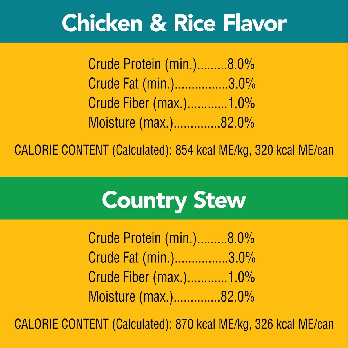 Pedigree Choice Cuts in Gravy Country Stew and Chicken and Rice Flavor Adult Canned Wet Dog Food Variety Pack， 13.2 oz， case of 24