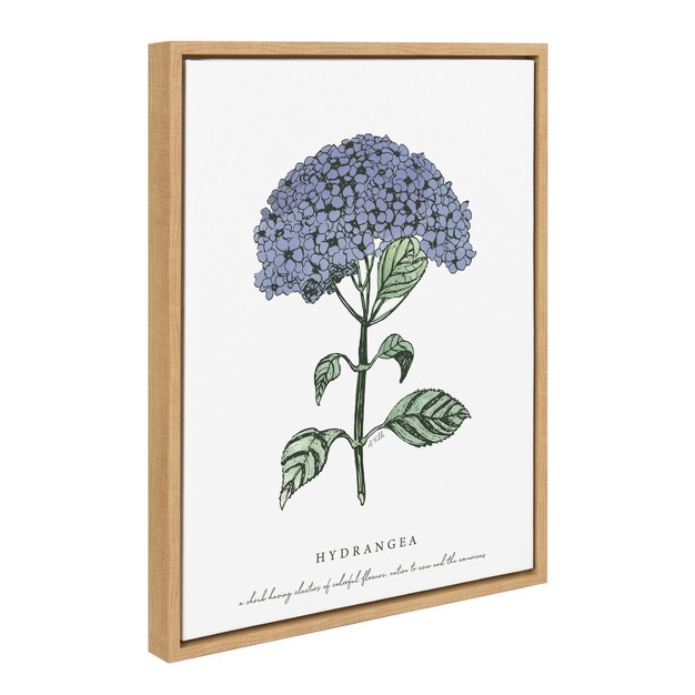 Kate And Laurel Sylvie Blooming Hydrangea Framed Canvas By Statement Goods