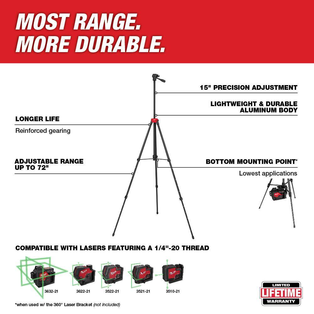 MW M12 12-Volt Lithium-Ion Cordless Green 250 ft. 3-Plane Laser Level Kit with 3 Batteries Charger Case and Tripod 3632-21-48-11-2412-48-35-1411