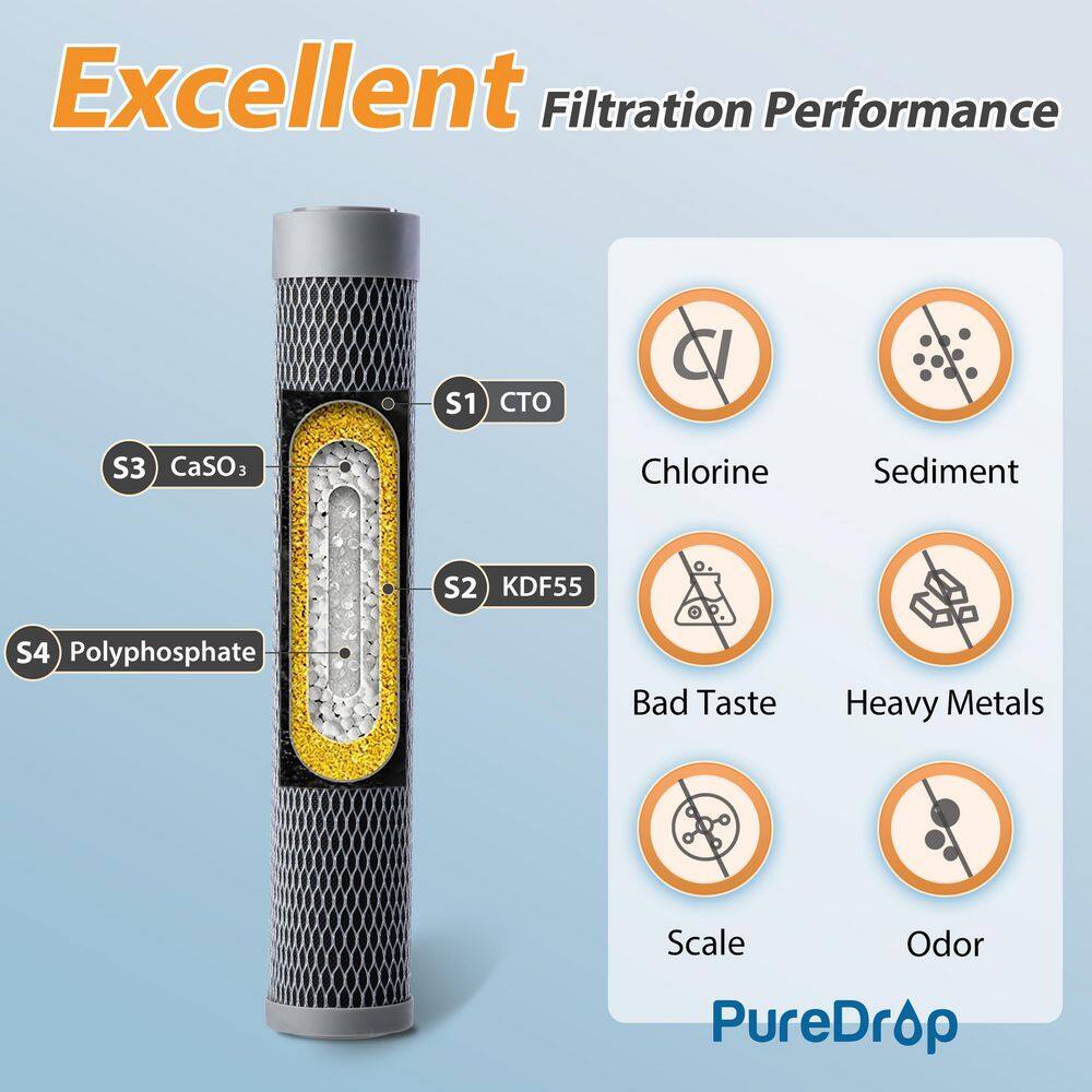 PureDrop UC15S Water Filter Under Sink 10K Gal. Capacity Chlorine Odor Bad Taste Heavy Metals and Sediment Fast Flow UC15S