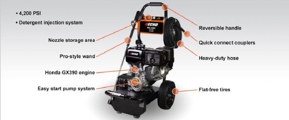 4200 psi Gas Pressure Washer with Honda GX390 Engine ;