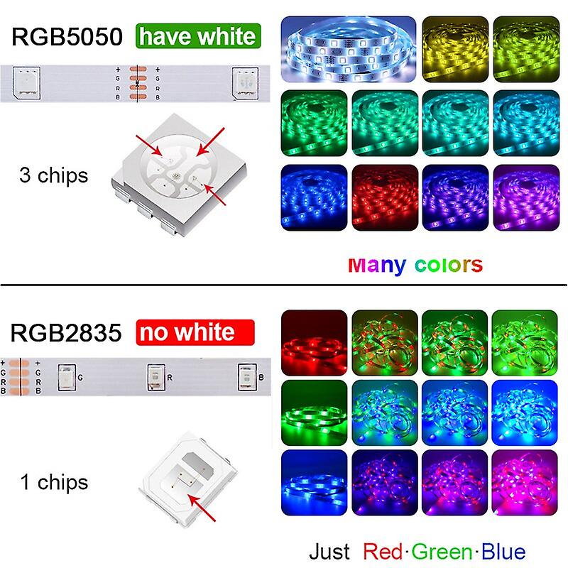 Bluetooth App Control Led Strip Light Rgb Smd 5050 5v Usb Tape Flexible Light Strip For Tv Backlight Room Decoration