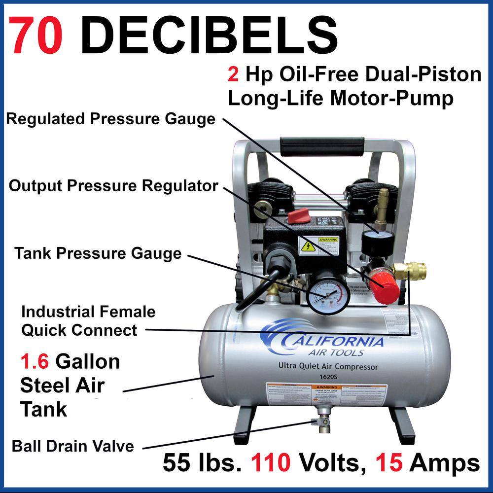 California Air Tools 1.6 Gal. 2.0 HP Ultra Quiet and Oil-Free Electric Air Compressor 1620S