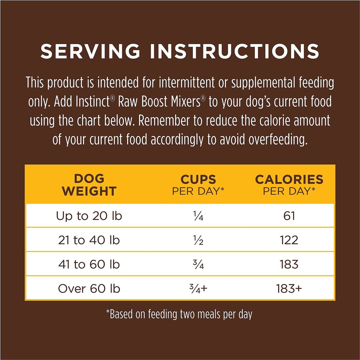 Instinct Raw Boost Mixers Chicken Recipe Grain-Free Freeze-Dried Dog Food Topper