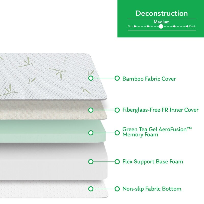 EGOHOME 6 Inch Green Tea Infused Medium Memory Foam Mattress with Bamboo Cover