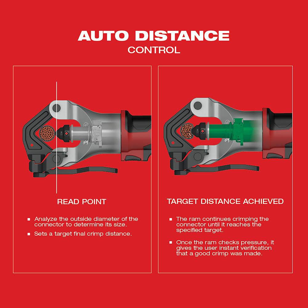 Milwaukee M18 Force Logic 750 MCM Dieless Crimper 2877-22 from Milwaukee