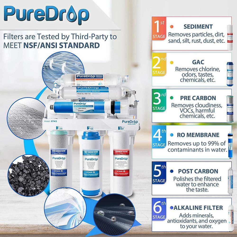 PureDrop RTW5AK Reverse Osmosis Alkaline Water Filtration System 6 Stage pH+ Alkaline Remineralization Under Sink with Faucet RTW5AK