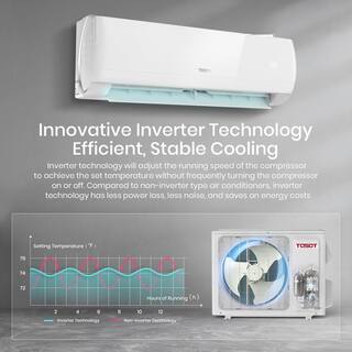 Tosot 12000 BTU Mini-Split Air Conditioner Wifi Enabled Inverter Heating System - 20 SEER2 230V 1 Ton GWH12AFC-D3DNA1A