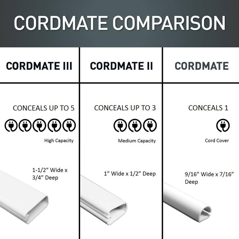 Legrand Wiremold CordMate III High-Capacity Cord Cover Accessory Pack Cord Hider for Home or Office Holds 5 Cable White C368