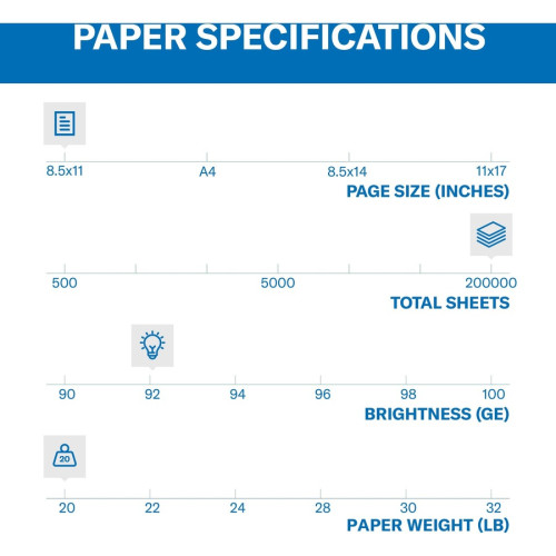 Hammermill Tidal 8.5x11 Copy and Multipurpose Paper - White - Recycled (162008PL)