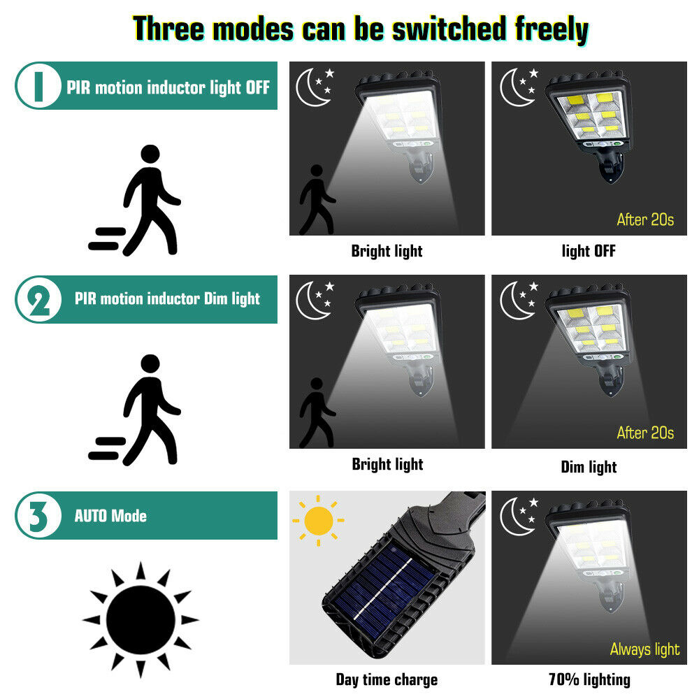 MDHAND 600W LED Solar Flood Light ,Motion Sensor, Wall Street Yard Outdoor Lamp