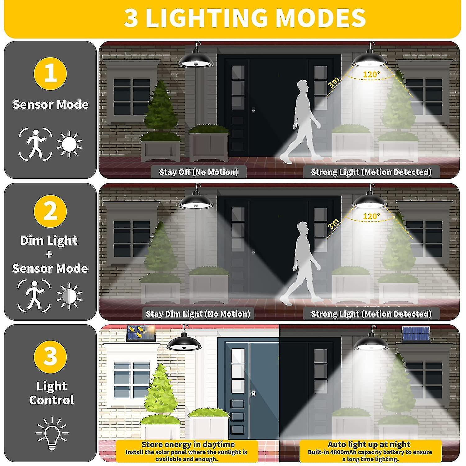 Solar Light Outdoor， 78 Led 4 Mode Solar Light With Motion Sensor， Remote Control， 360 Adjustable Solar Panel， 3 Brightness， Ip65 Waterproof Solar Cha