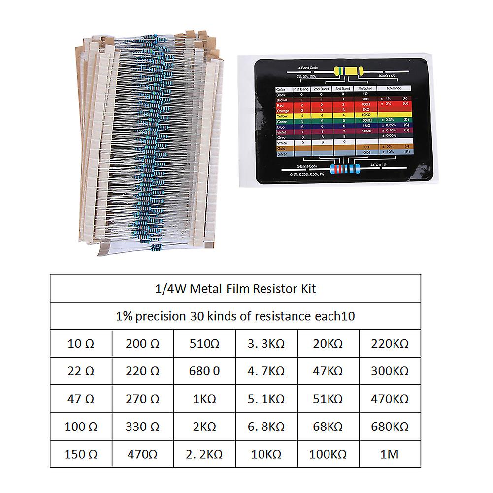 600pcs Lot 1/4w 1% Metal Film Resistor Kit 10-1m 30 Values Assorted Resistors Each 20pcs