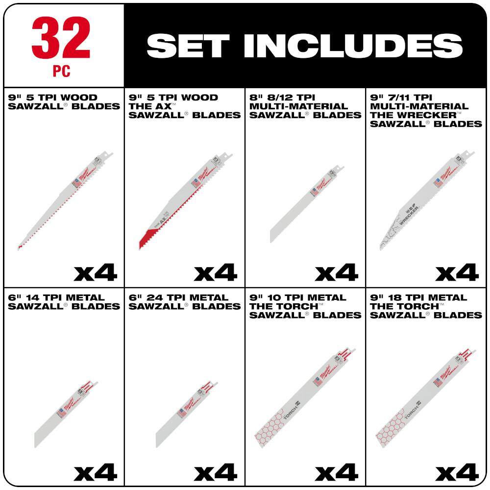 MW Oscillating Multi-Tool Blade Kit with Sawzall Bi-Metal Reciprocating Saw Blade Set (52-Piece) 49-10-9920-49-22-1132