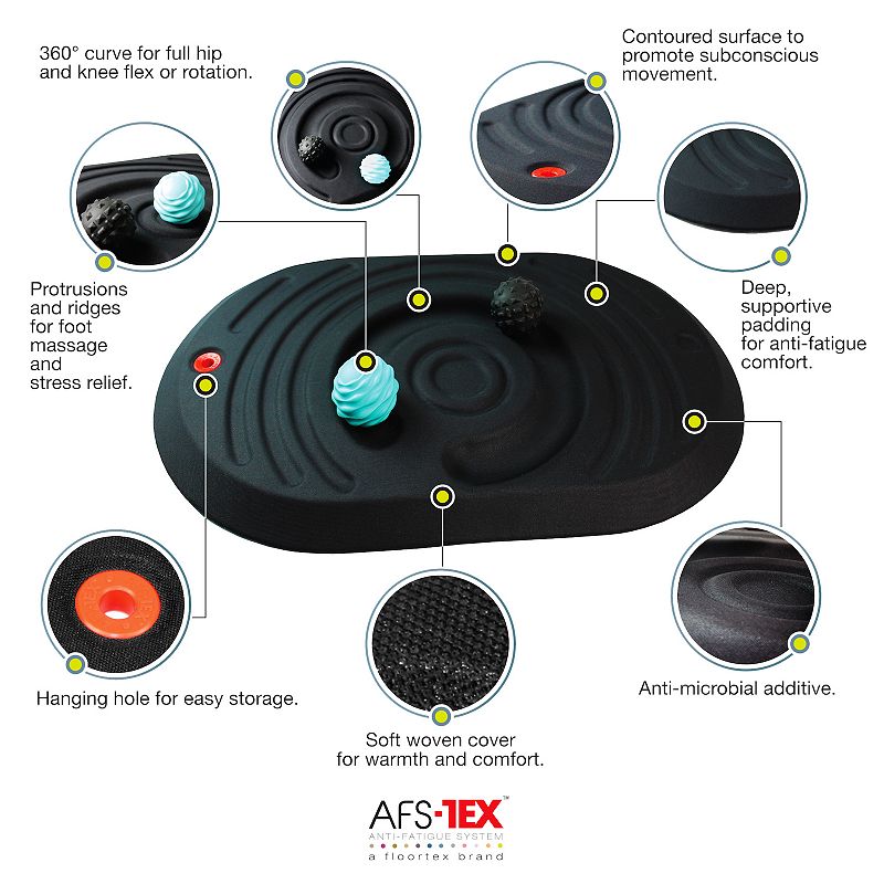 AFS-TEX Active Standing Platform with Foot Roller Balls