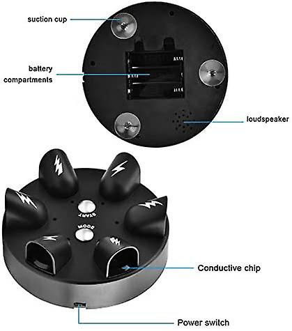 Shock Finger Game Electric Shot Roulette Game Electric Shock Toys Party Game