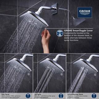 GROHE Rainshower SmartActive 3-Spray Patterns 1.75 GPM 6.5 in. Square Wall Mount Fixed Shower Head in StarLight Chrome 26797000