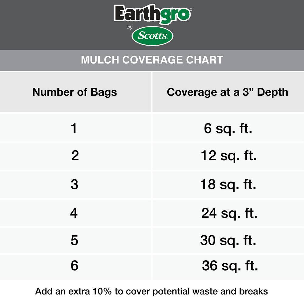 Earthgro 1.5 cu. ft. Bagged Brown Wood Mulch 88659180