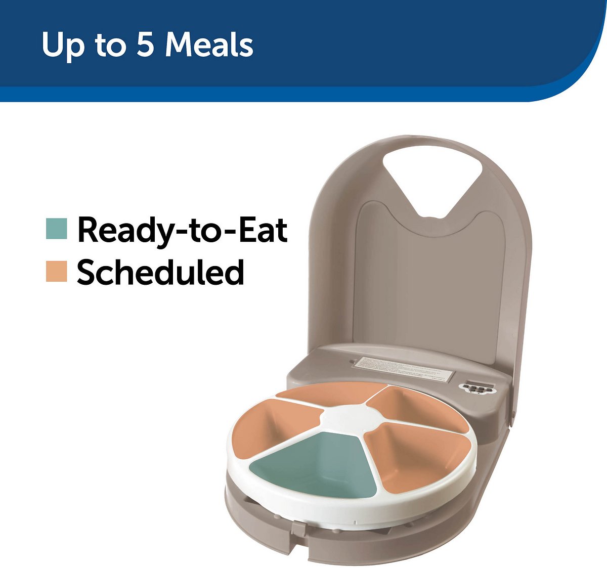 PetSafe Eatwell 5-Meal Automatic Cat and Dog Feeder - Tray Automatically Rotates According to User Programming to Deliver Pre-Planned Meals at Precise Times