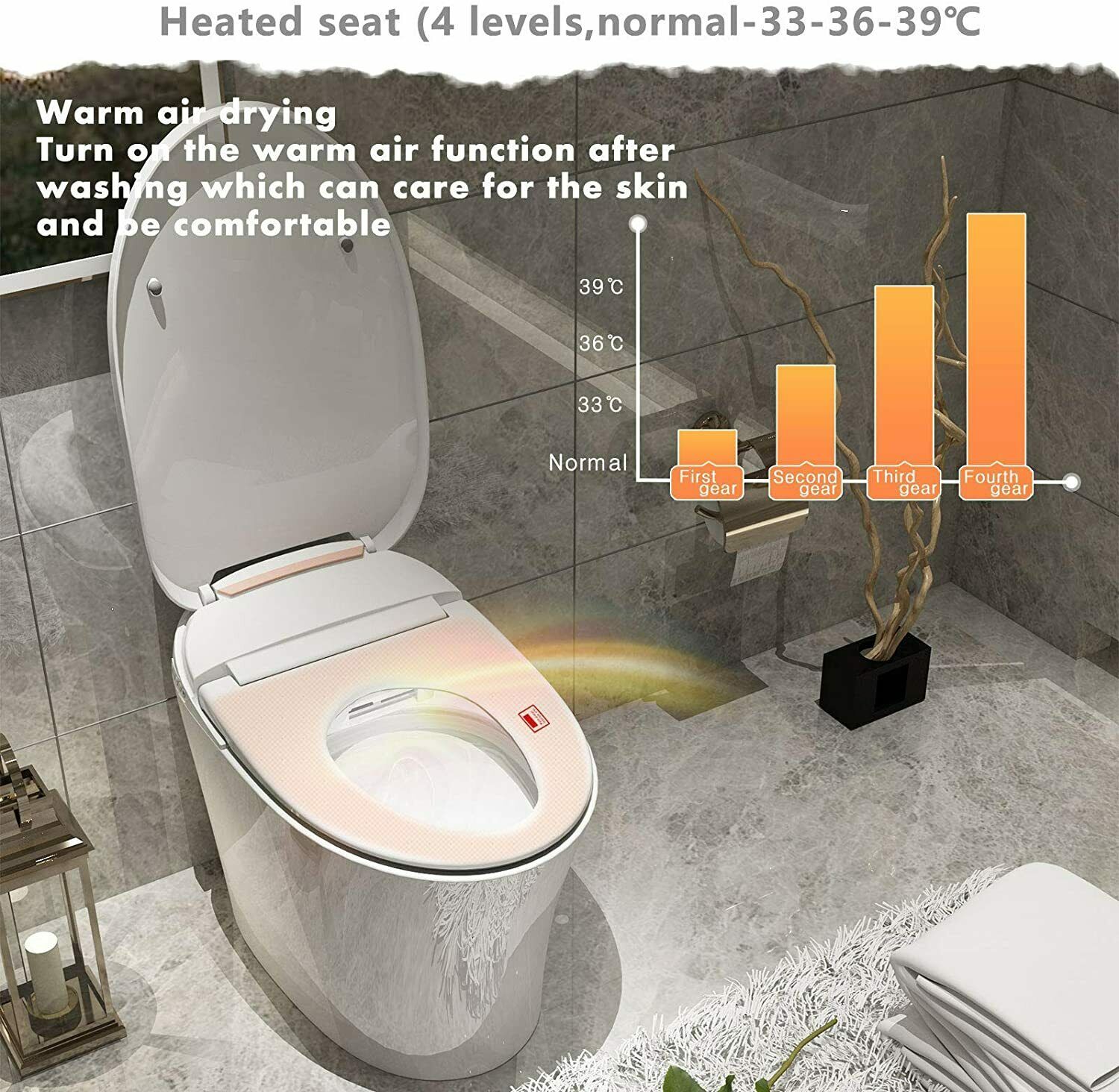 COSVALVE Smart Toilet with Integrated Multi Function Remote Control