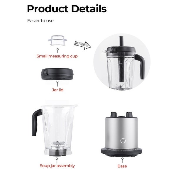 1500W Smoothie Maker High Power Blender with 10 Speeds - 8