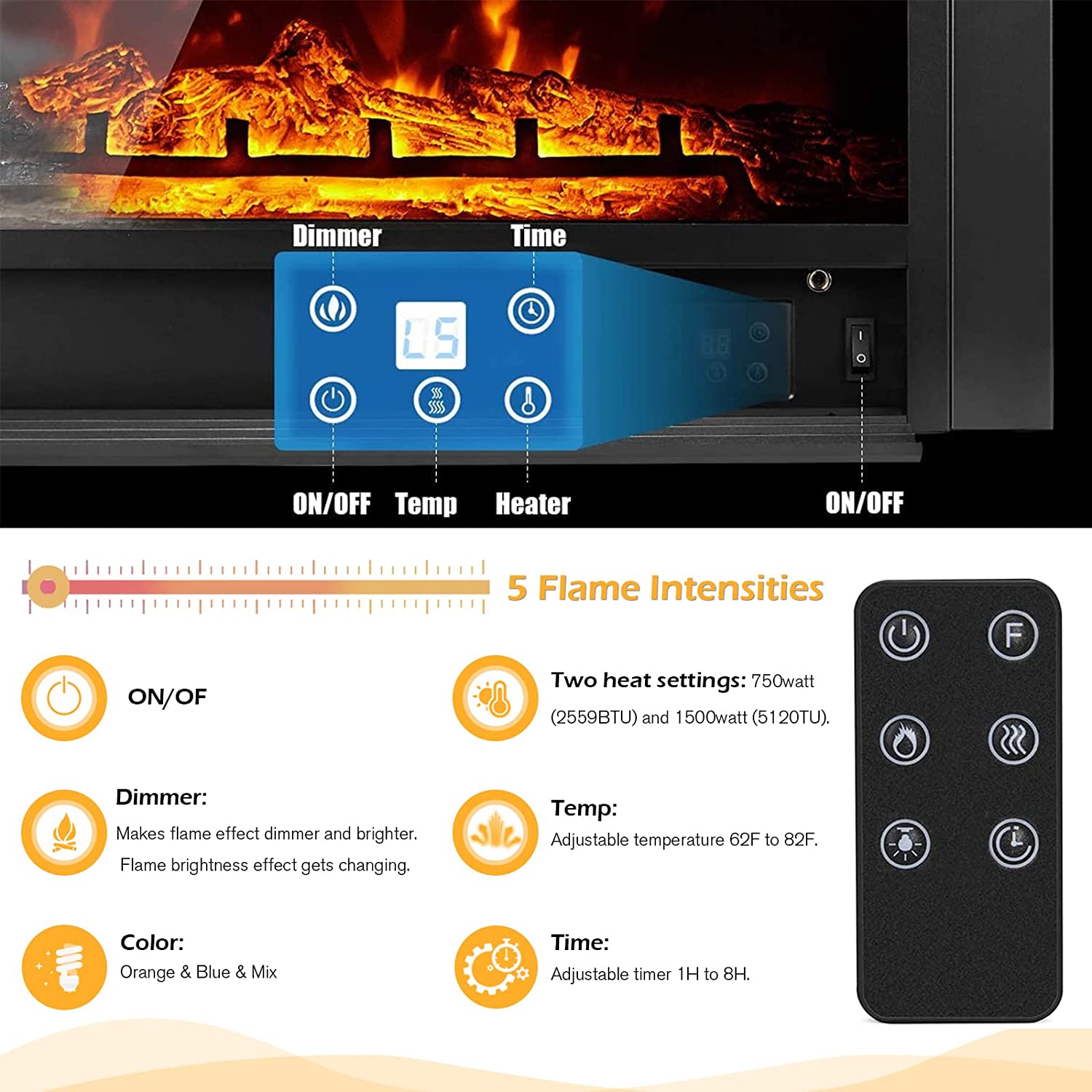 YODOLLA 28.5" Electric Fireplace Insert with Remote Control and Timer