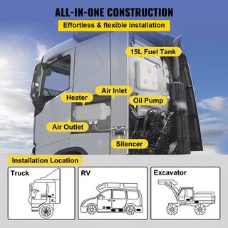 VEVOR 17000 BTU Diesel Air Heater 5KW 15L Tank Diesel Parking Heater with LCD Switch for RV Bus Motor Home and Boats ZCJRQ12V5KW20JT01V0