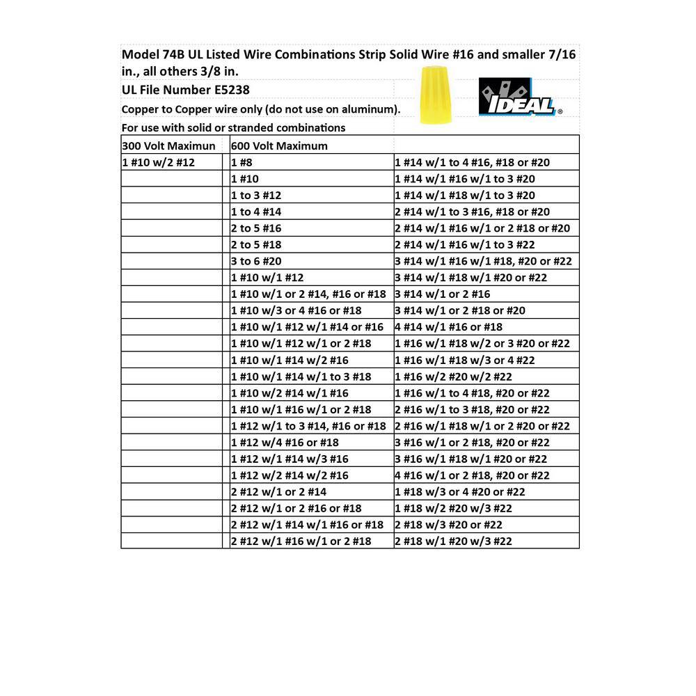 IDEAL 74B Yellow WIRE-NUT Wire Connectors (250-Pack) 30-1074J