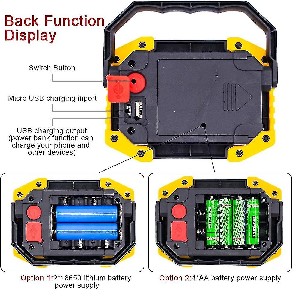 Rechargeable Led Work Light - Trongle 30w Battery Operated Floodlight With 3 Modes Camping Cob Floodlight With Waterproof Usb For Fishing， Hiking(batt