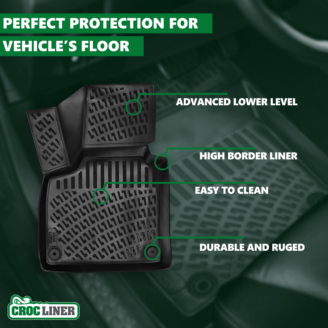 Croc Liner Floor Mats Front and Rear All Weather Custom Fit Floor Liner Compatible with Ford F-150 SuperCrew Cab Carpet Floor w/o Fold Flad Storage (2015-2023)