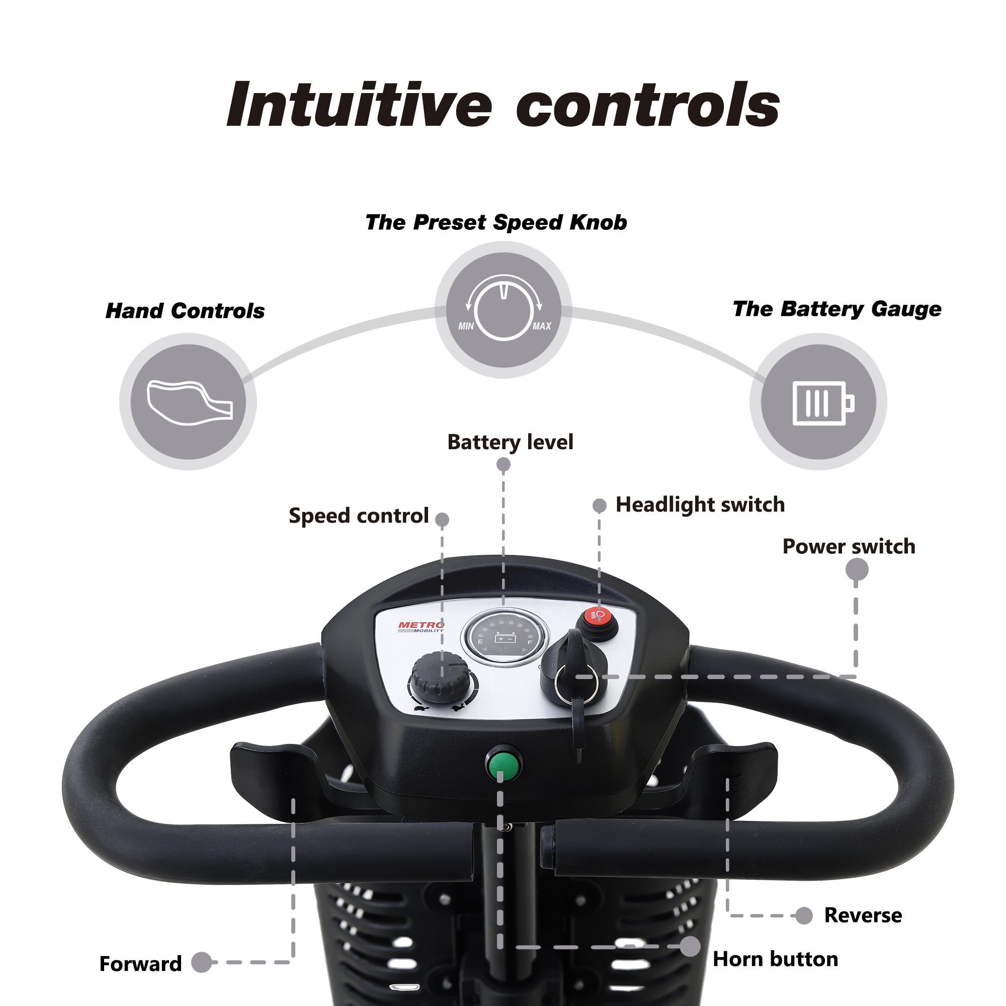 Rothania Mobility Scooter Delivers 4 wheel with Head Light- Max Speed 5 Mph, Max Load 265lbs,Adults Electric Medical Scooter , Lightweight and Compact for Travel（Green）