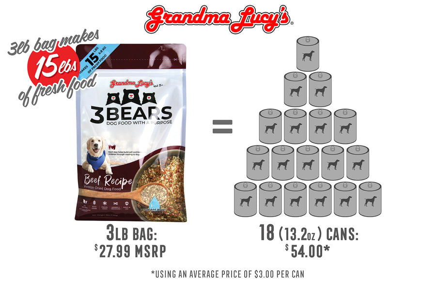 Grandma Lucy's 3 Bears Beef Dog Food