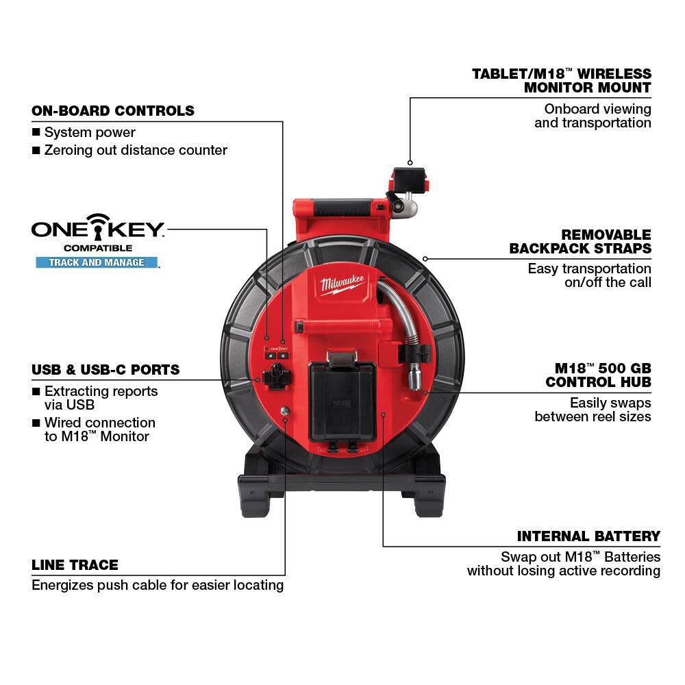 Milwaukee M18 120 ft Pipeline Inspection System Kit 2973-22 from Milwaukee