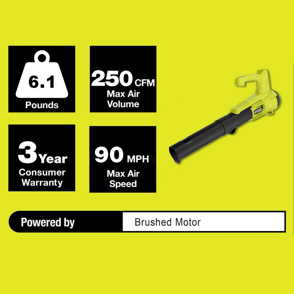 RYOBI ONE+ 18V 90 MPH 250 CFM Cordless Battery Leaf Blower (Tool Only) P21011BTL