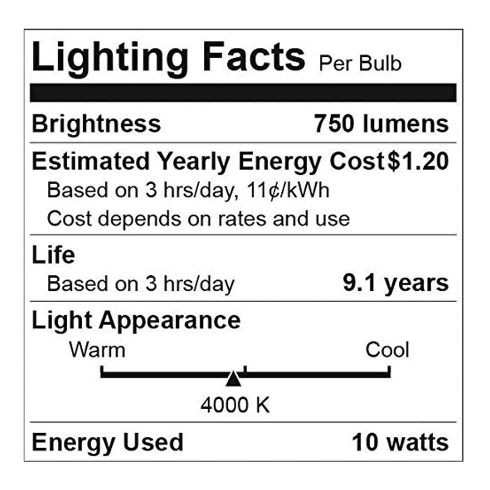 Garage Door LED Bulbs