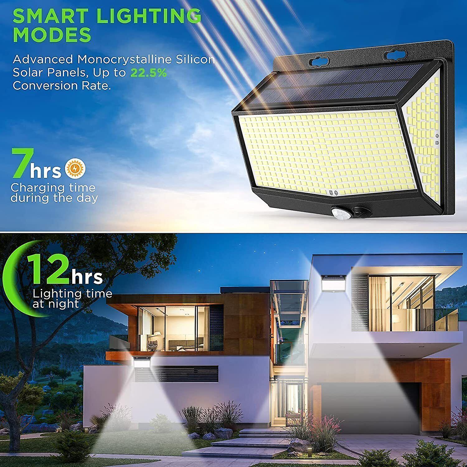 248/468 Led Reflector Solar Garden Lights Outdoor Waterproof Sensor Spotlight Sunlight Battery Solar Powered Lantern Street Lamp