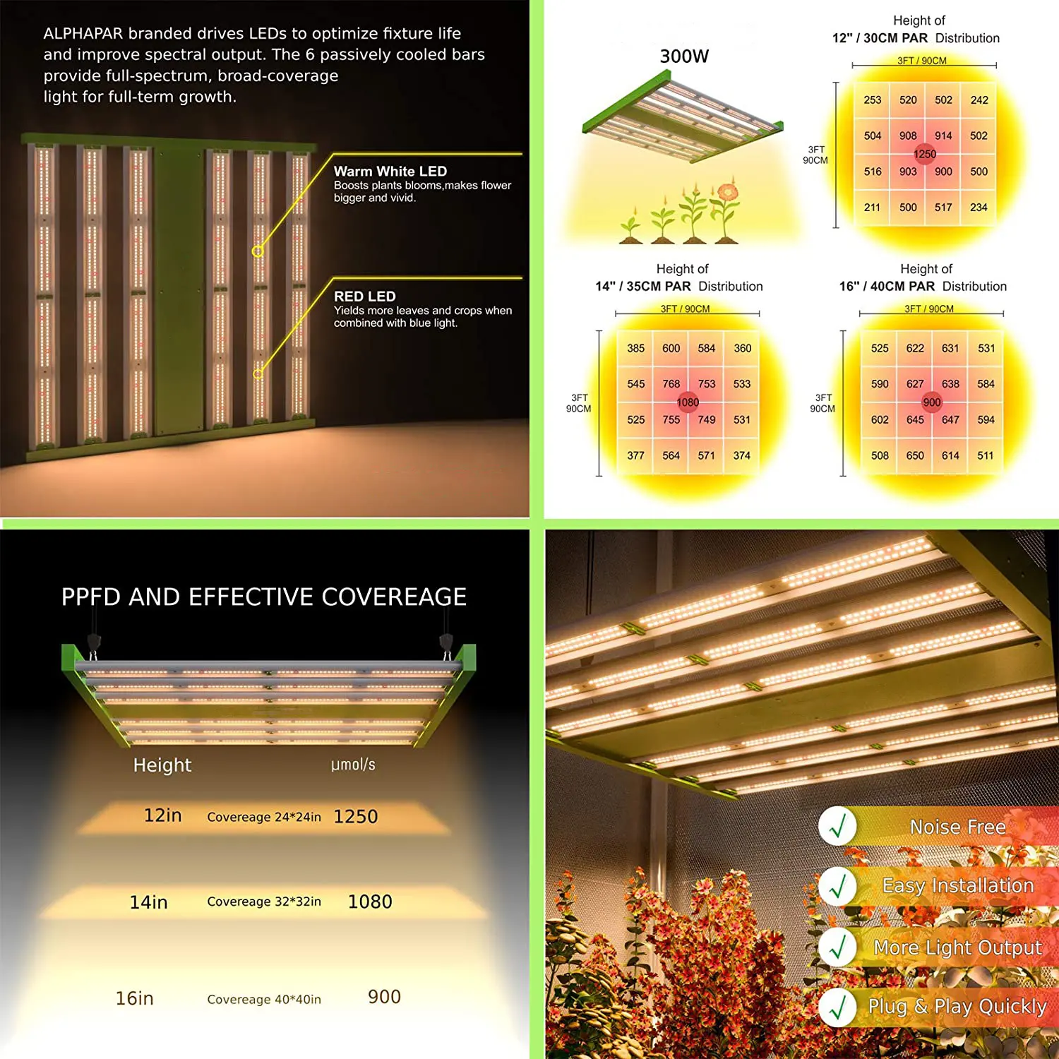 Factory Direct Supply 60x32x80inch Hydroponic Indoor Plant Grow Tent Complete Kit with 300W Led Grow Light