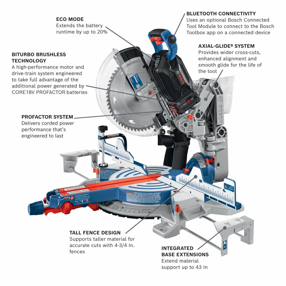 Bosch PROFACTOR 18V Surgeon 12 Dual-Bevel Glide Miter Saw Kit with 1 CORE18V 8.0 Ah PROFACTOR Performance Battery ;