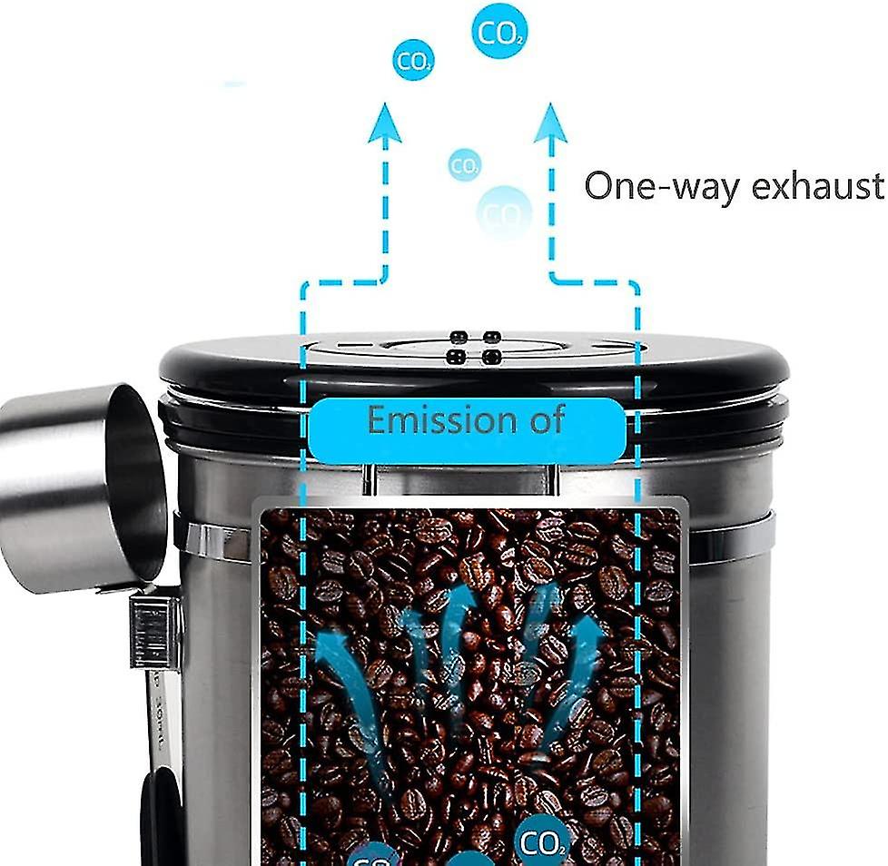 Leak-proof Coffee Bean Tank Leak-proof Exhaust Valve Leak-proof Storage Tank With Spoon