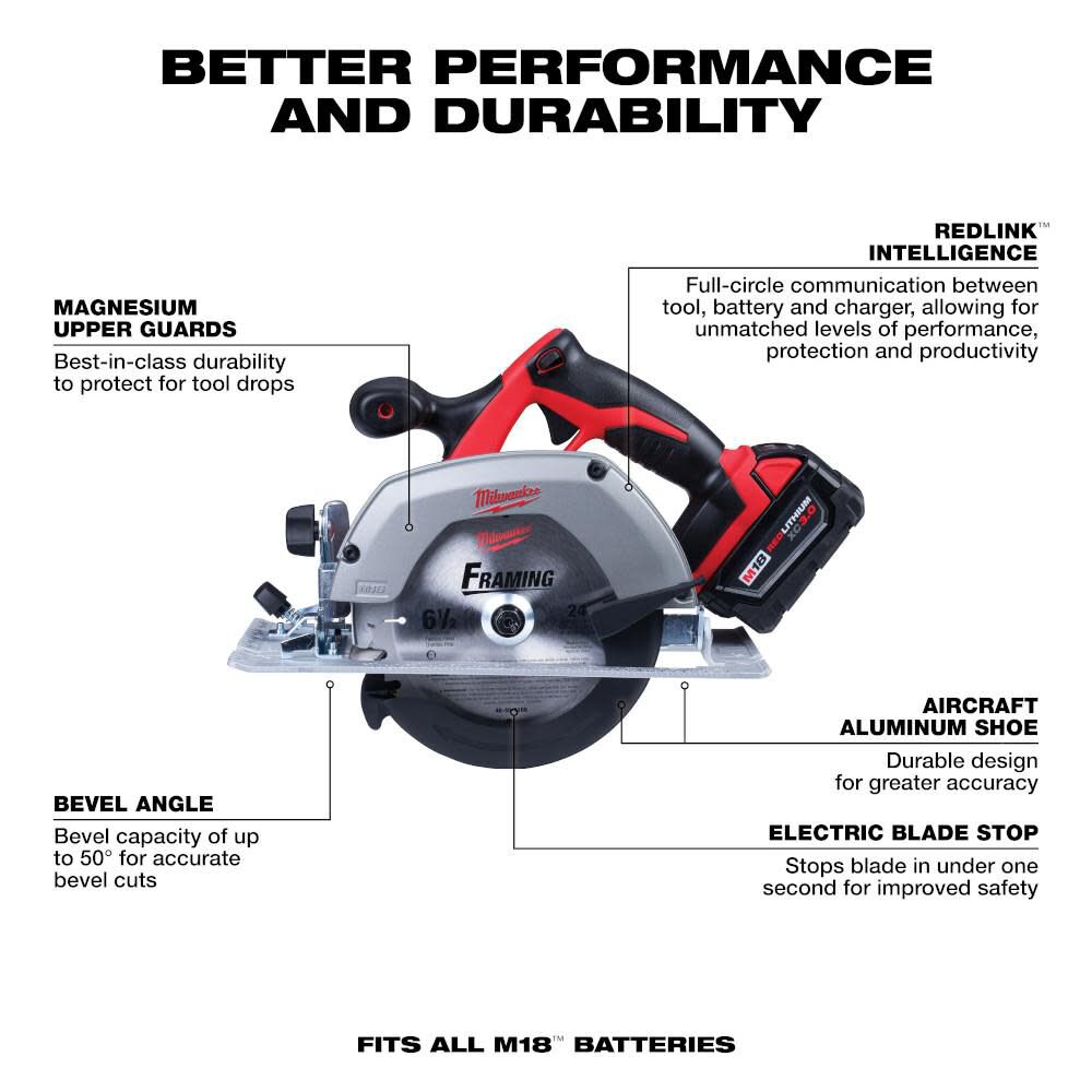 Milwaukee M18 5 Tool Combo Kit 2696-25 from Milwaukee