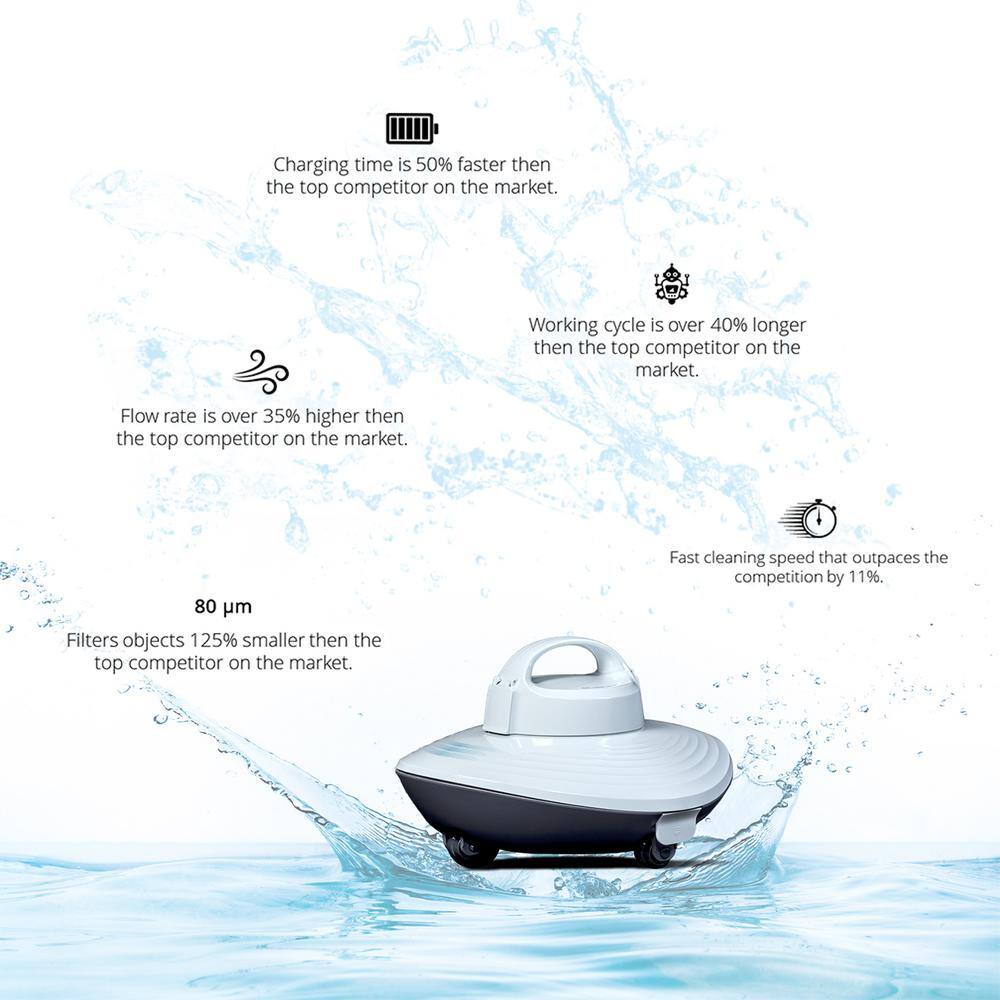 Seauto Roker Plus AI Driven Pool Cleaning Robot with Multi Sensor Technology and Smart Route Planning PC03