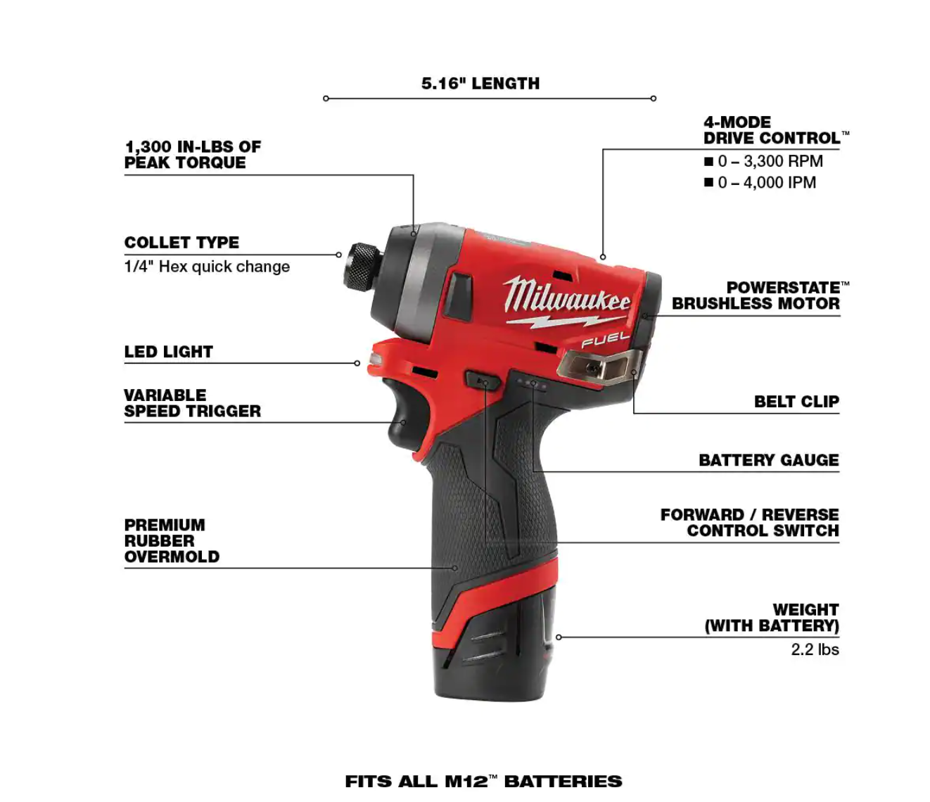 Milwaukee 2553-22-2460-20 M12 FUEL 12V Lithium-Ion Brushless Cordless 1/4 in. Hex Impact Driver Kit W/ M12 Rotary Tool