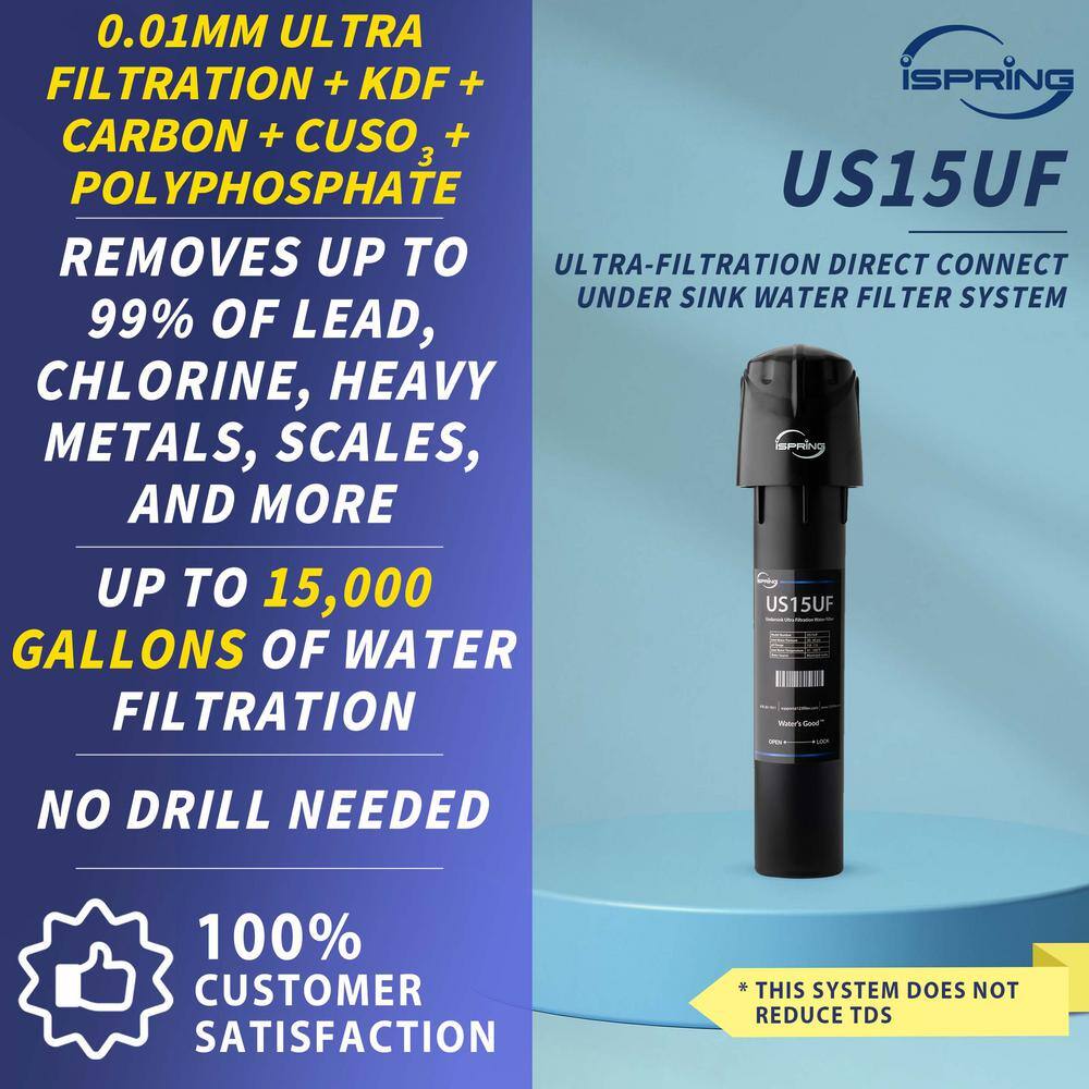 ISPRING US15UF 0.01μm Water Filter for Sink 15K Gal Capacity Leak-Free Direct Connect Under Sink Water Filter System US15UF