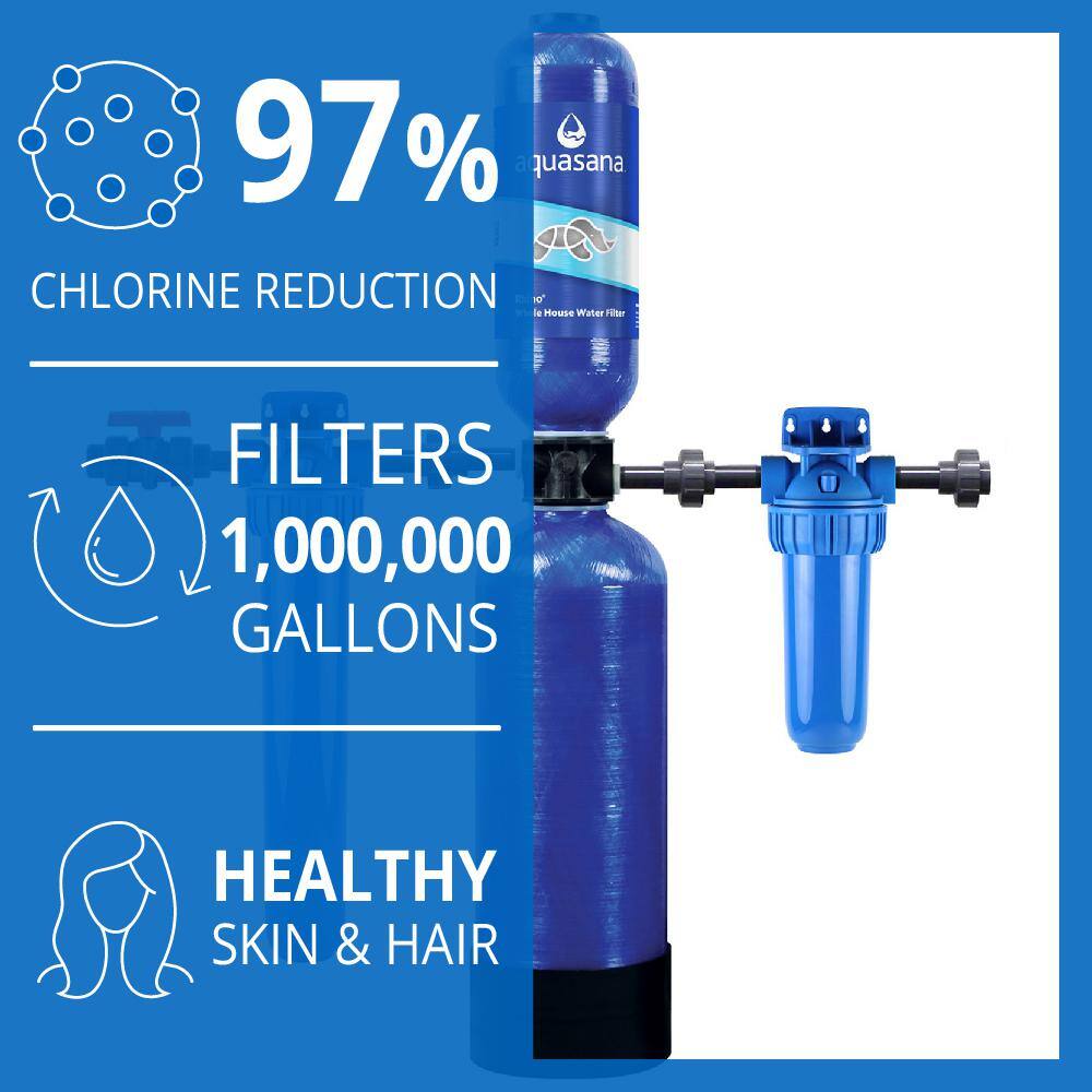 Aquasana Rhino Series 4-Stage 1000000 gal Whole House Water Filtration System with 20 in. Pre-Filter THD-1000