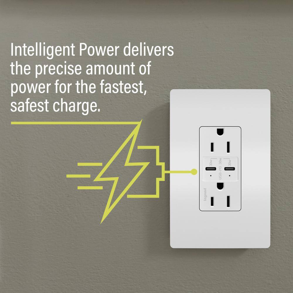 Legrand radiant 15 Amp 125-Volt Tamper-Resistant Duplex Outlet with Ultra-Fast 6A PLUS 30W Power Delivery USB CC White R26USBPDWCC6