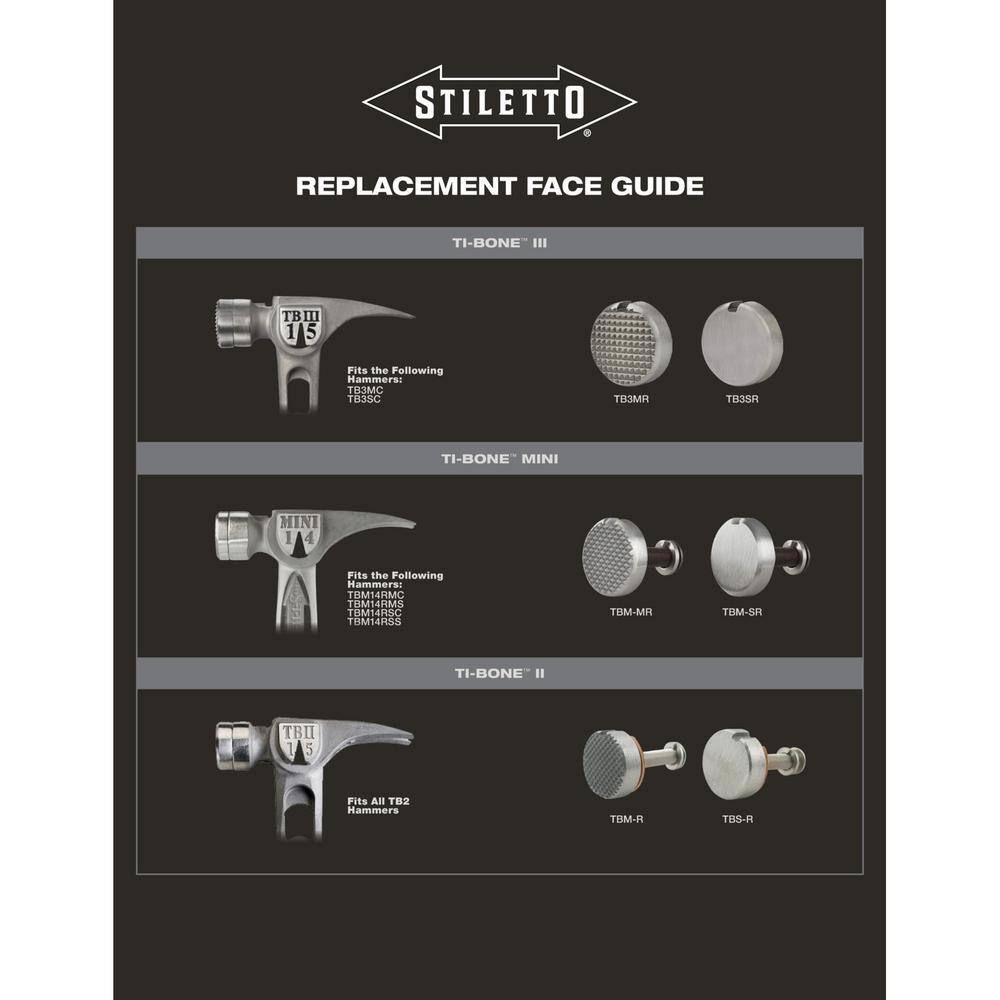 Stiletto 14 oz. TiBone Milled Face Hammer with 15.25 in. Straight Handle TBM14RMS