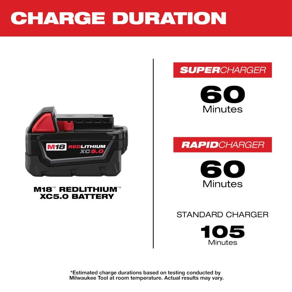 Milwaukee M18 18-Volt Lithium-Ion XC Extended Capacity 5.0 Ah Battery Pack (2-Pack) 48-11-1852