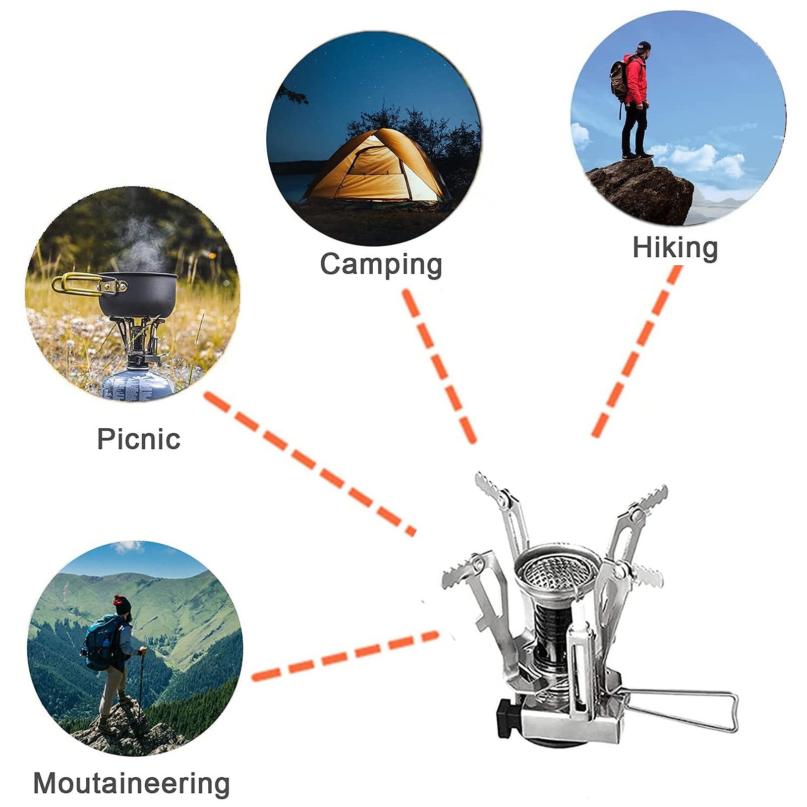 Portable Camping Stove, Lightweight Backpacking Stove, with Piezo Ignition Stable Support Windproof Camp Stove, for Outdoor Hiking, COOSERRY